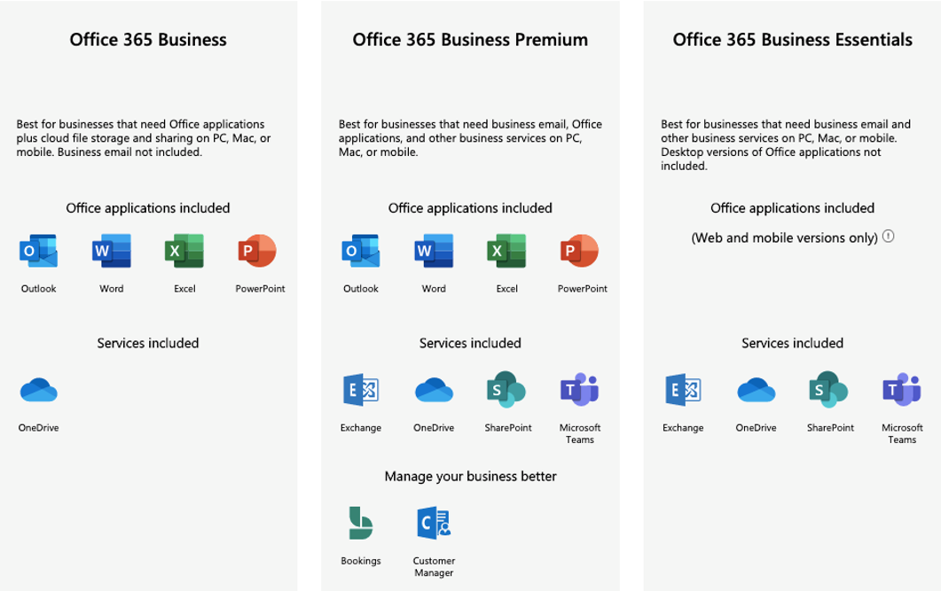 office 365 - Clear Vision